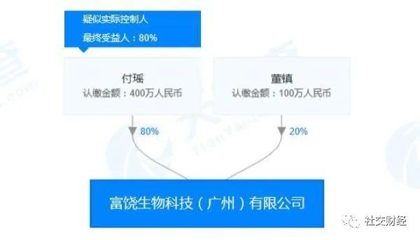 溢涌堂老北京足贴有效果吗,溢涌堂老北京穴位贴作用
