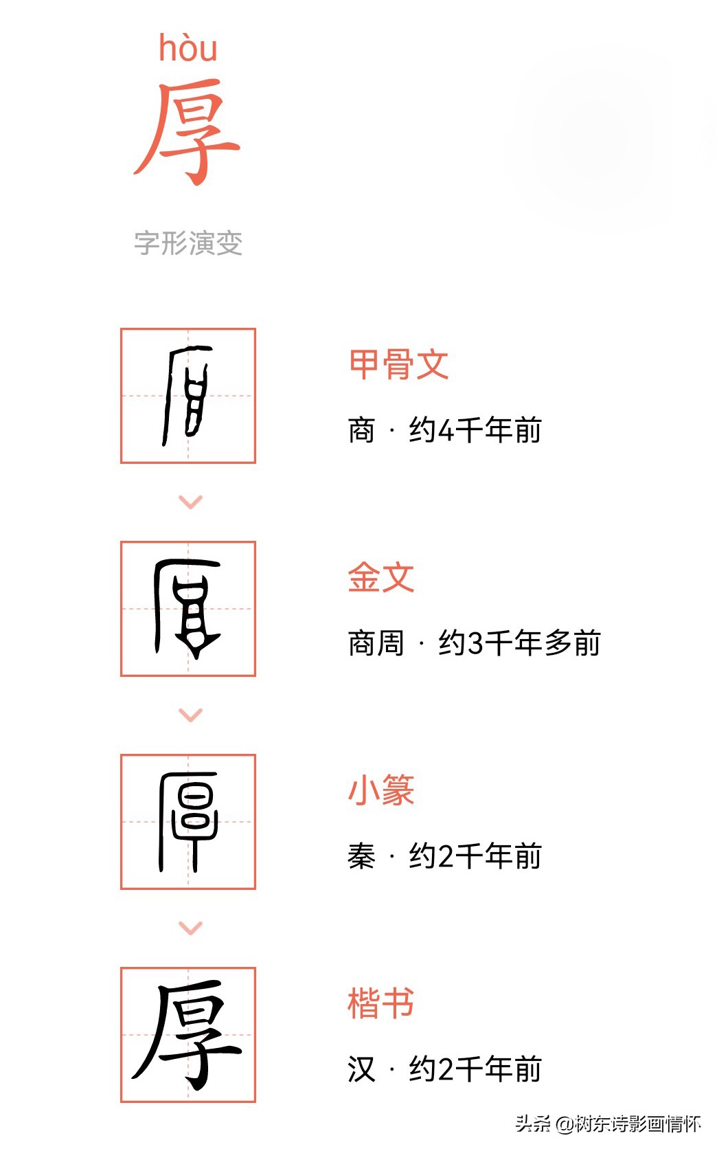 厚字起源和由来,厚字的起源与演变