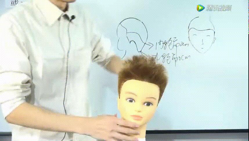 侧背头男发型剪发教程手法,韩式男士飞机头吹风教程