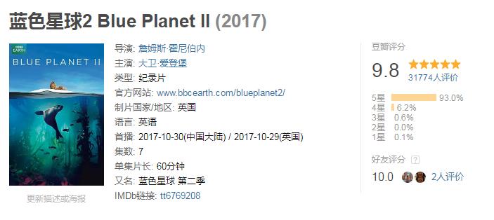 这6部电影足以秒杀大部分电影,十部必看旅行纪录片人文纪录片