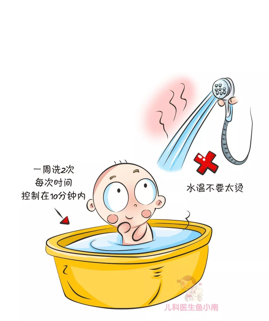 湿疹宝宝着凉了怎么办,湿疹宝宝需要调理么