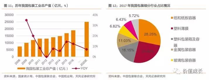 中烟入股劲嘉股份,劲嘉股份能被中烟收购吗是真的吗