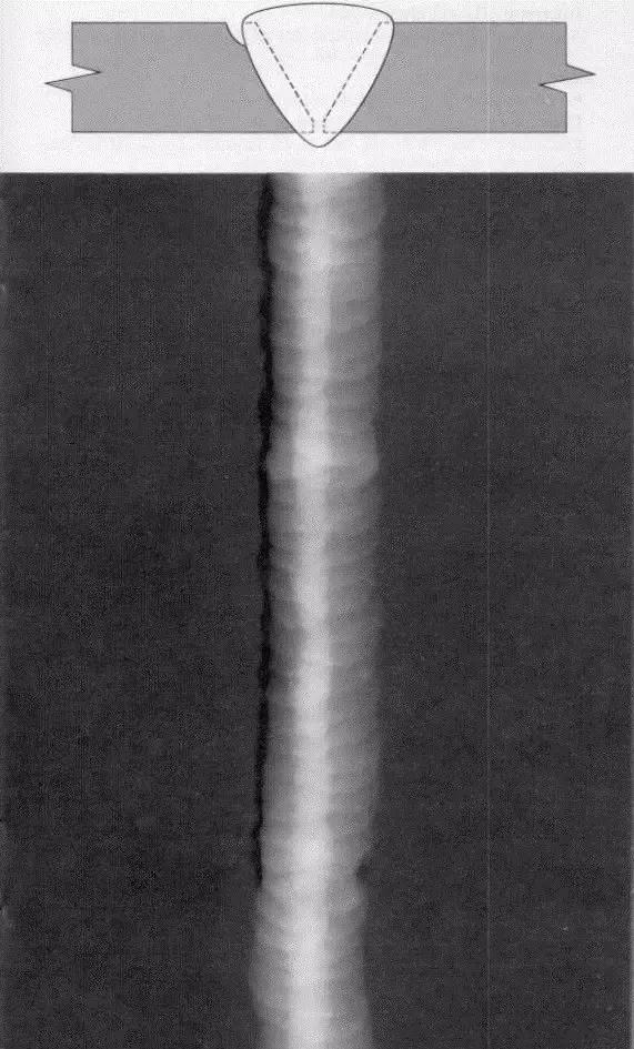 焊接探伤可以显示的缺陷种类,焊接检测探伤原理