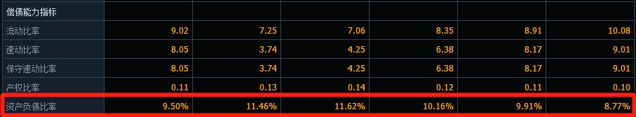 恒瑞医药股深度分析下,a股行情今日大盘走势恒瑞医药