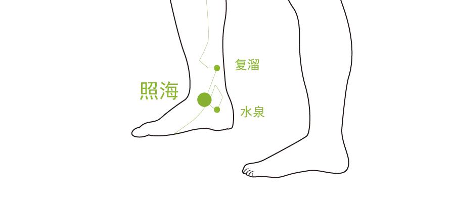 嘴皮干燥长水泡是上火了吗,嘴皮上火起泡干燥怎么快速消除