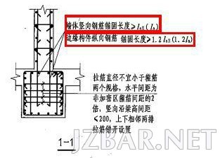梁上柱与框架柱哪个稳固,梁柱和墙柱有什么区别