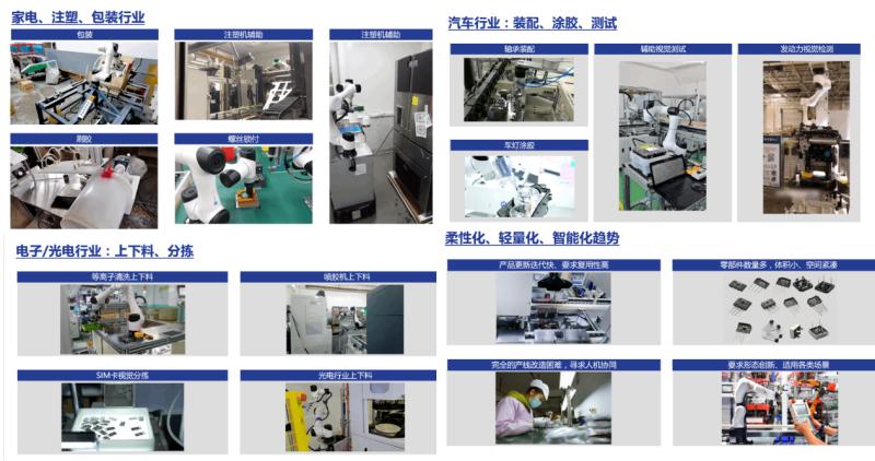 eeie智博会,elle智博会