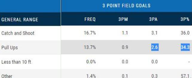 “Masai”猛龙，一家批量生产3D和励志人生的篮球工厂