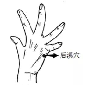 这五个部位出汗是不好的征兆,这几种出汗其实是疾病警示