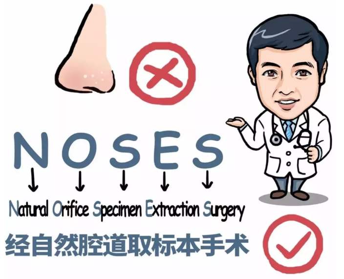 结直肠癌肝转移还能手术吗,结直肠癌肝转移的介入治疗