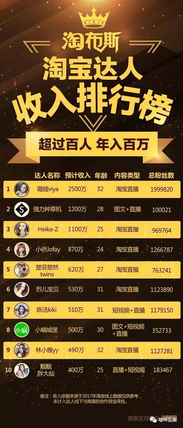 教师除了教书还有什么副业,教师除了教书创业能做什么