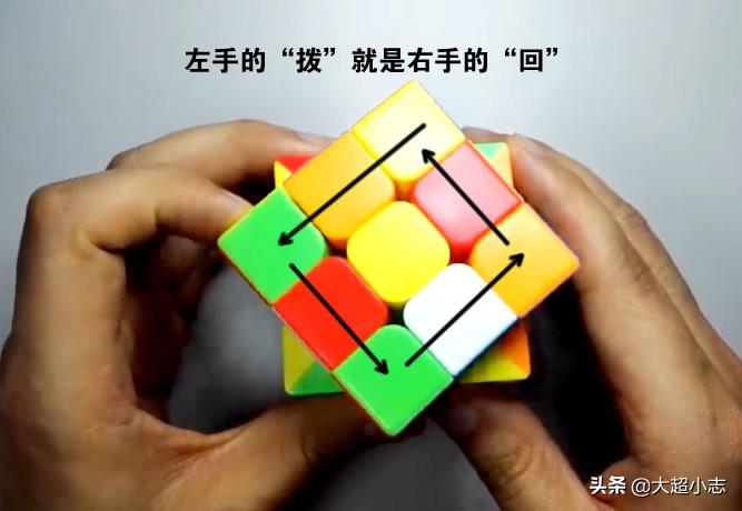 三阶魔方cfop教程怎么记公式,三阶魔方世界纪录3.47秒打乱公式