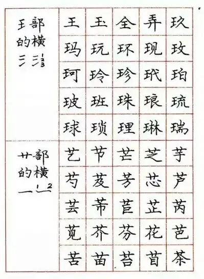 关于学习钢笔字的好看字帖,练钢笔字最好的字帖行楷