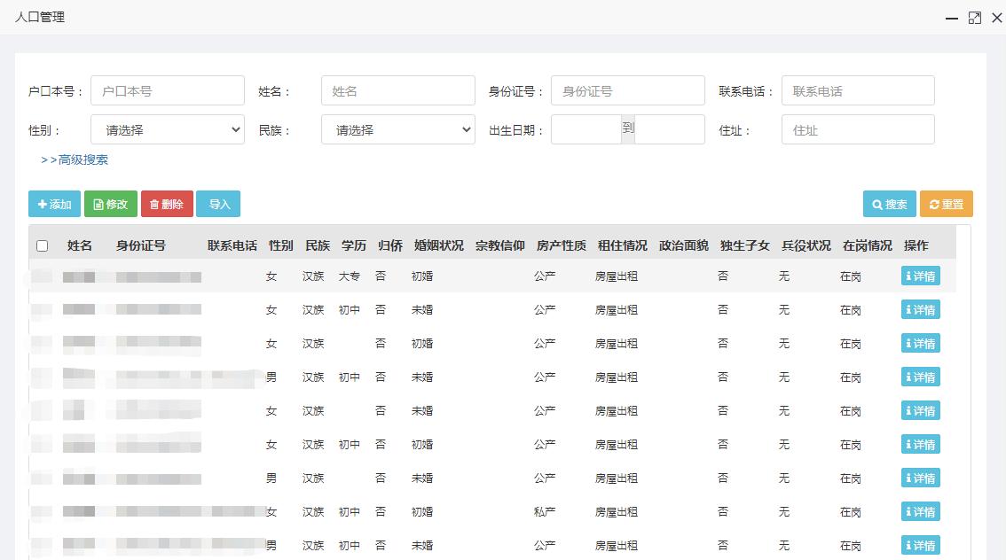 网格化管理助推社会治理精细化,网格化管理在社区中的应用