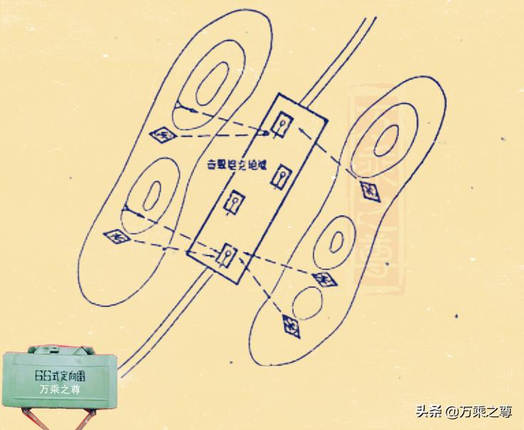 榴弹炮是对付步兵还是坦克的,榴弹炮如何打移动坦克