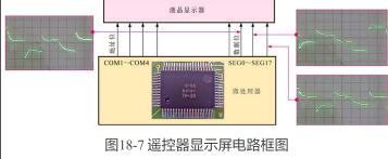定频空调电路维修视频教程,定频空调开关电源维修技巧