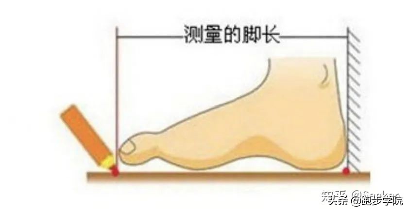 跑步四百公里,跑马4小时配速多少