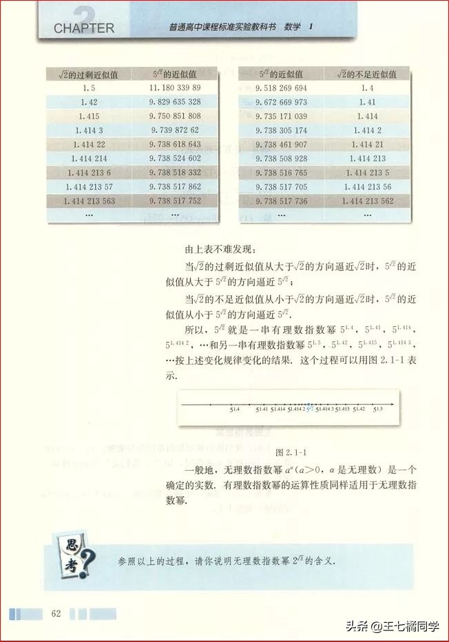 人教版高中数学必修一电子书课本,人教版高一物理必修一家教