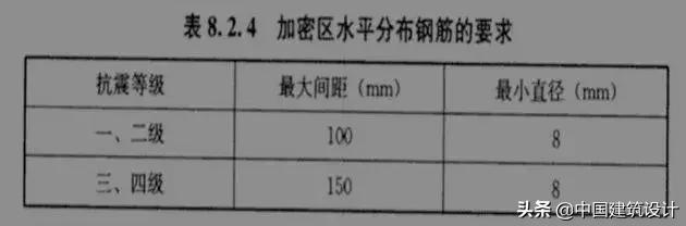 装配式建筑为什么造价高,轻钢装配式建筑成本