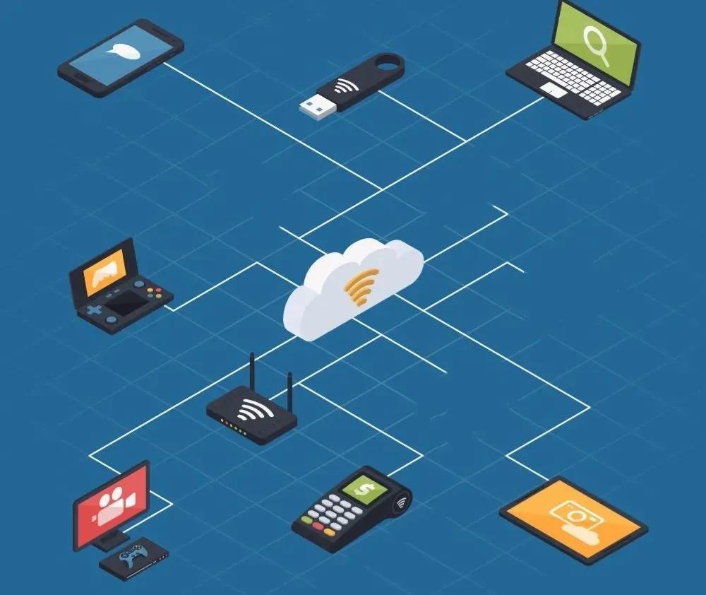 sar测试有前景吗,sar测试辐射