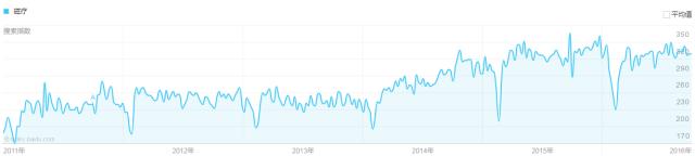戴上这手串呀,我多年的脚气都治好了