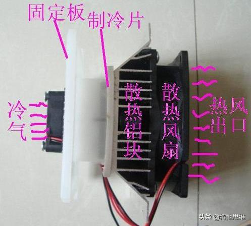 索尼可穿戴空调工作原理,索尼可穿戴空调