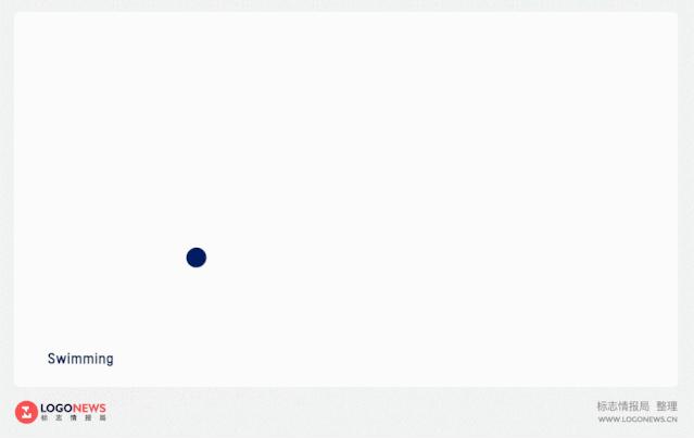 残奥奥运会信息,2021年东京残奥运动会金牌榜