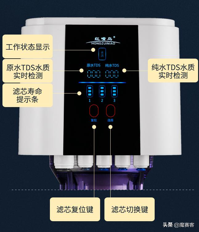 红嘴鸟净水器滤芯更换,红嘴鸟净水器哪个型号好