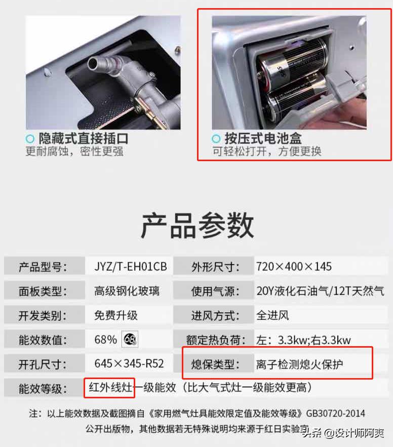 厨房燃气灶怎么选高颜值,厨房燃气灶怎么选好打理