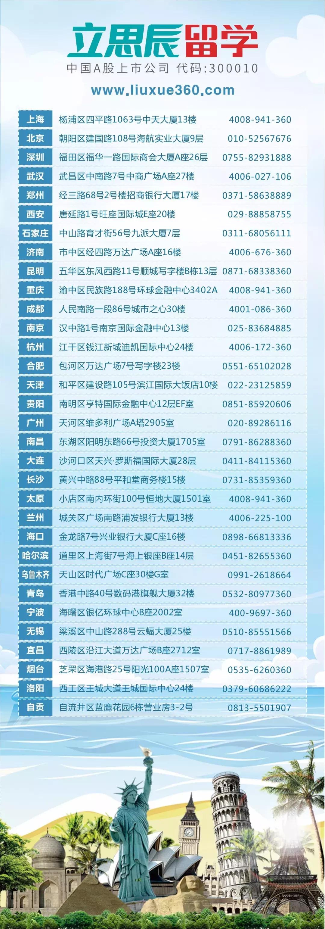 留学境外汇款有什么要注意的事项,加拿大留学汇款注意哪些