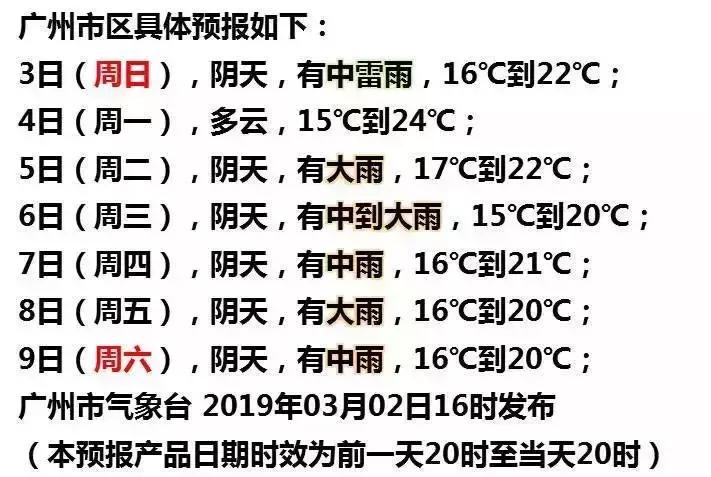 冷空气回南天大雨来袭,冷空气来袭还有大到暴雨