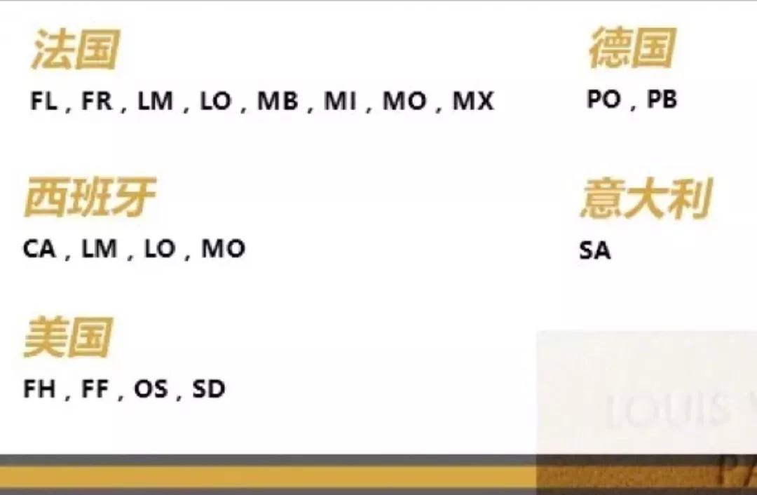 怎么通过lv两个字母判断lv真假,怎么辨别lv真假鉴别软件