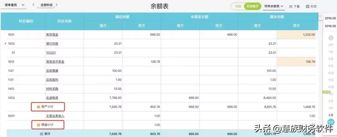怎么打印已经申报完的财务报表,好会计财务报表怎么打印