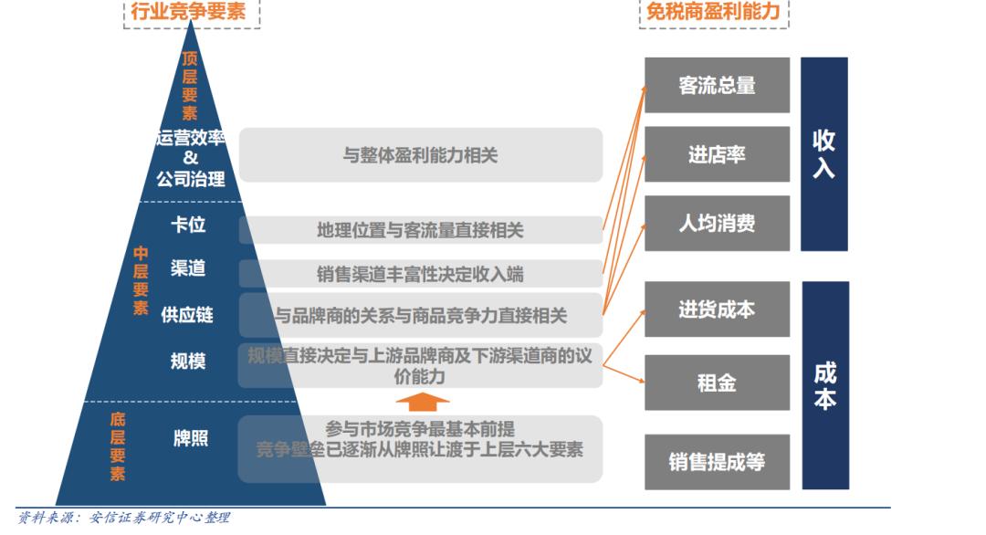 没有输家粤辽对决,没有输家继续战斗鲁能