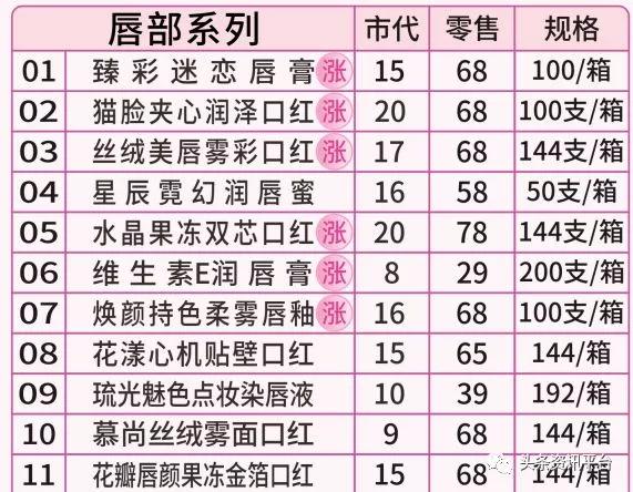 初瑞雪为辛巴复出唱歌,初瑞雪私信辛巴