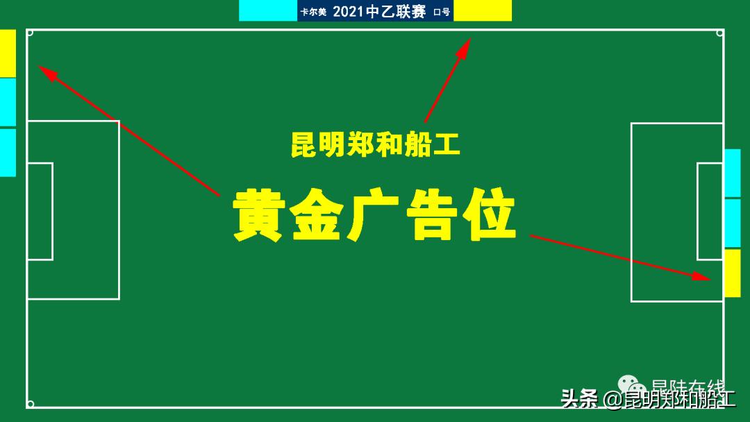 郑和船工足球俱乐部,昆明郑和船工足球俱乐部试训报名