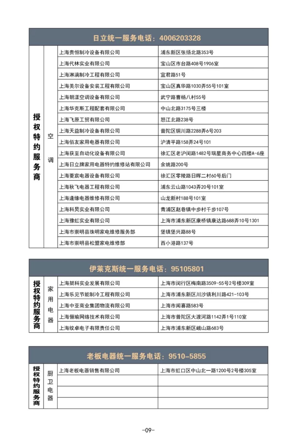 家电维修品牌,上海家电维修技术培训机构排名