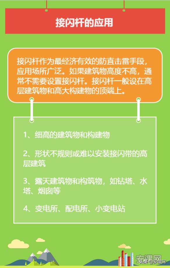 接闪器是每一层都有吗,接闪器接闪杆的介绍