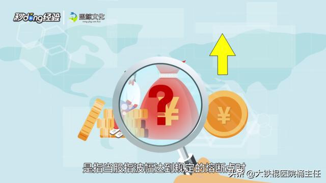 股市熔断什么意思,全球股市熔断日7家股市发生熔断