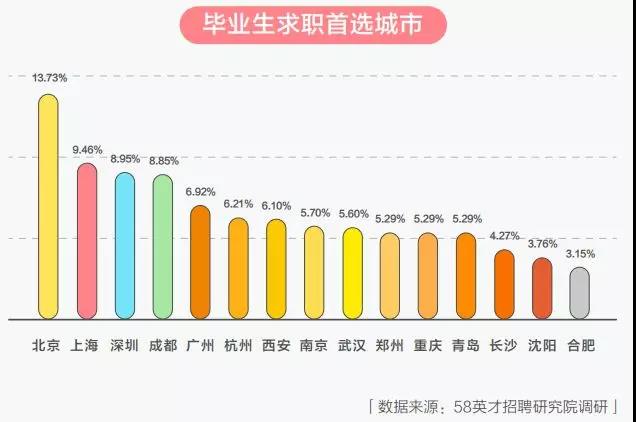 后悔做文员,行政文员后悔吗