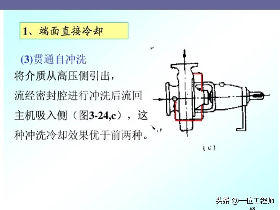 机械密封的原理和要求,机械密封的密封原理
