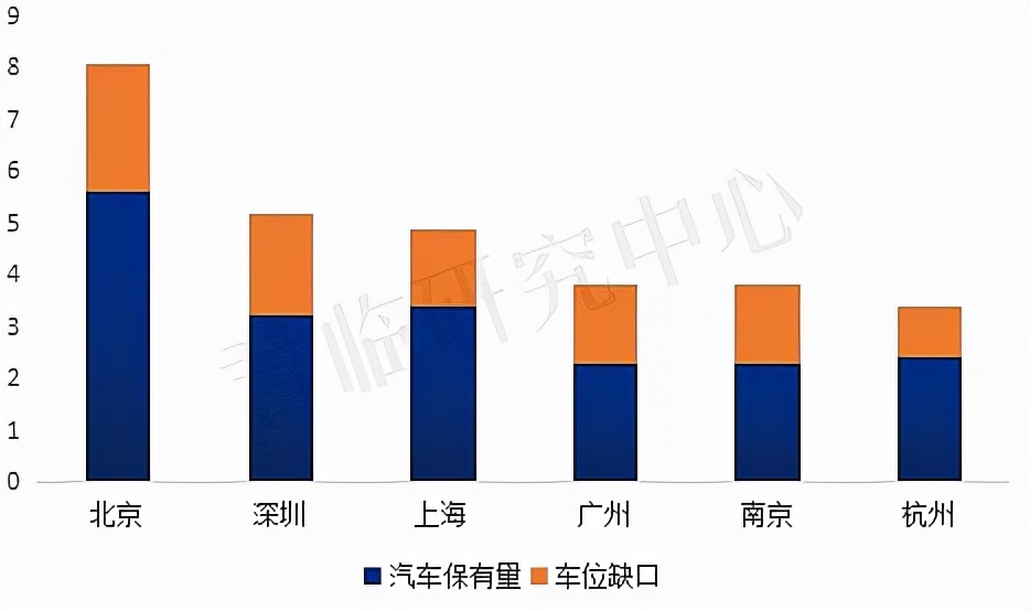 新能源车2023新技术,2023年新能源汽车新技术