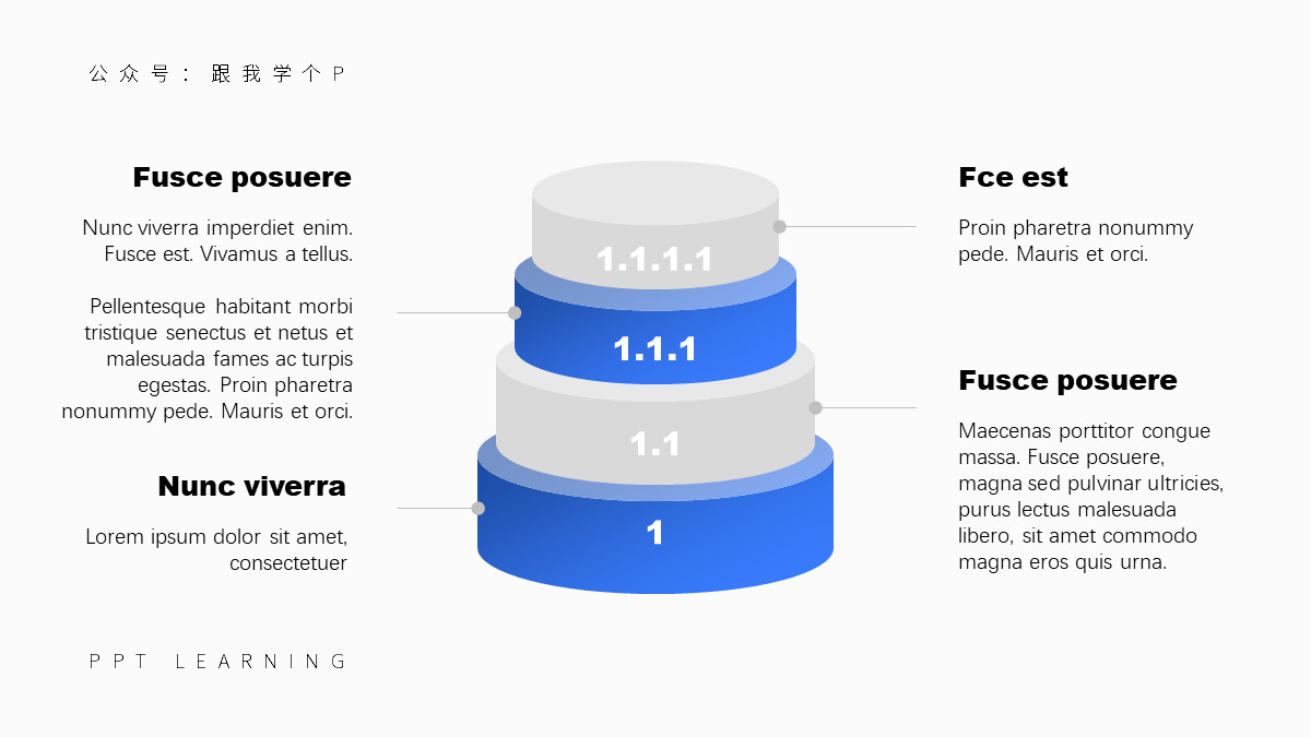 如何用形状做出高大上的ppt模板,如何在ppt中做出很好看的形状