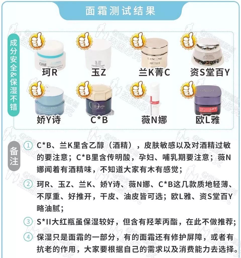 老爸测评国产十大放心品牌,放心选评测靠谱么