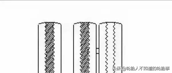轮胎不平整有什么症状,轮胎不正常需要注意什么