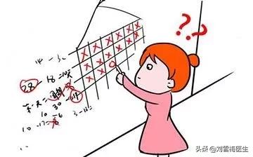 疫情期间在家怎么测试排卵,疫情期间怎么自己在家测胎心