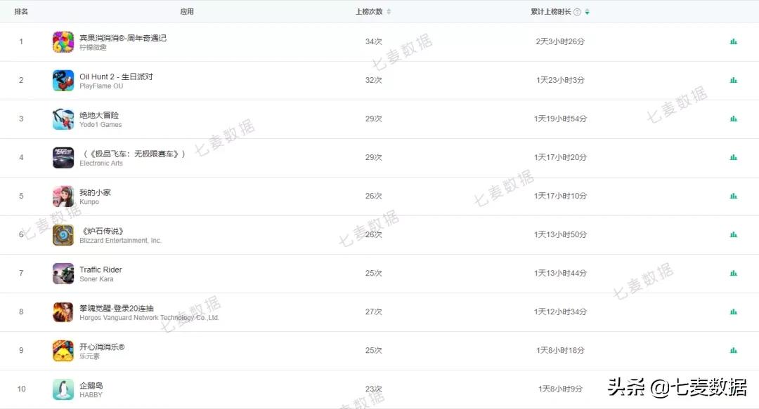 腾讯游戏全球行动,全球行动公测版游戏攻略