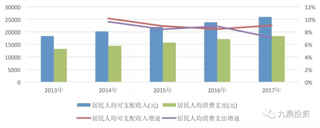 床垫行业检测报告,床垫可行性研究范本