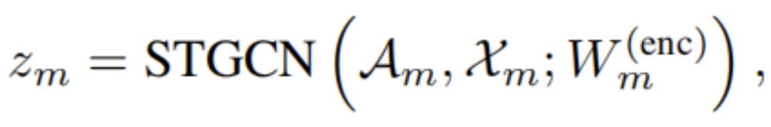 ICCV|Adobe提出短视频集锦自动生成新方法，准确度提升4%～12%