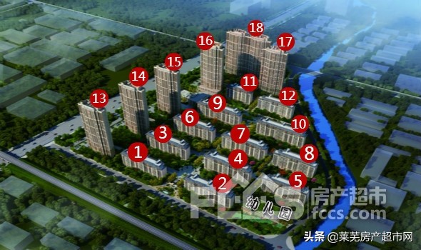 楼盘vs楼盘视频,贵阳楼盘铁建城与云湖里选哪个